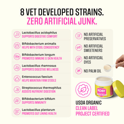 Dog Daily Probiotics